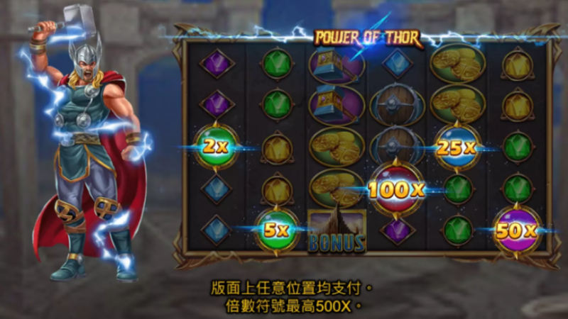 想靠電子遊戲爆分致富？RSG雷神之鎚全版倍數51000！