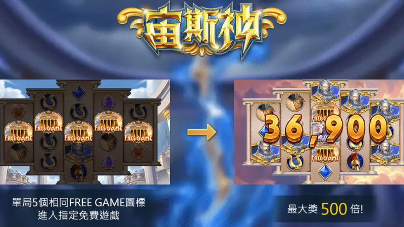 ZG宙斯神高達720種賠付線！單場獎勵都將近123倍？